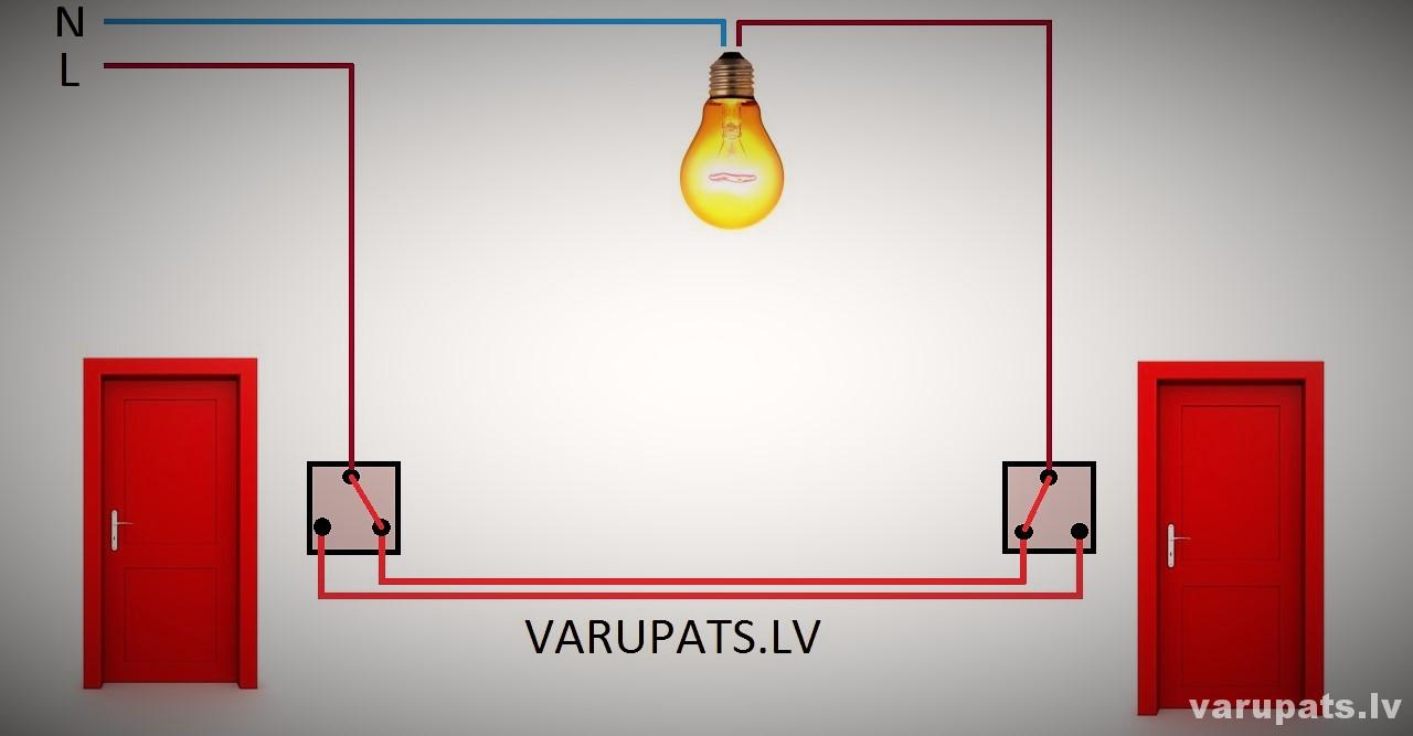 parsledza princips, pārslēdža shēma, no diviem slēdžiem ieslēgt vienu lampu, trīsceļu pārslēdzis